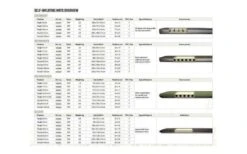 Outwell Dreamhaven Double 15.0 Cm Matelas De Couchage 200 X 140 Cm