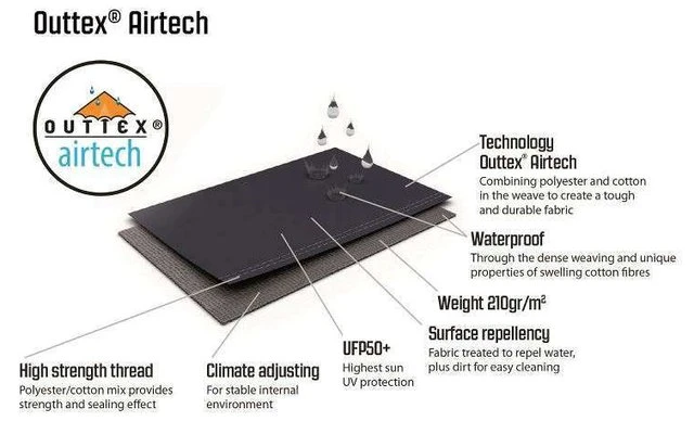 Outwell Hayward Lake 4ATC Tente Tunnel 8 Outwell Hayward Lake 4ATC Tente Tunnel – Image 6