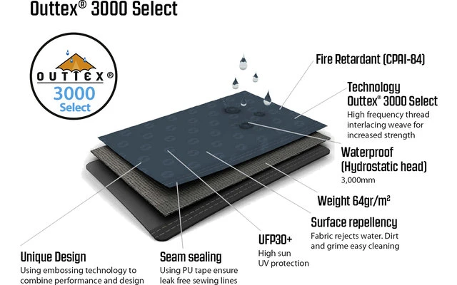 Outwell Cloud 3 Tente Dôme 7 Outwell Cloud 3 Tente Dôme – Image 5