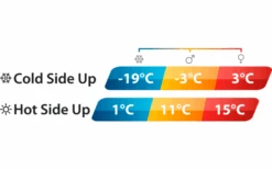 Outwell Countour Lux Couverture Sac De Couchage Deep Blue -Outwell Magasin 780047 5169032