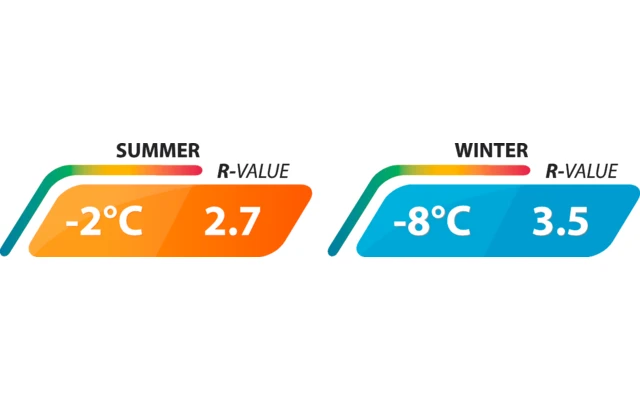 Outwell Dreamboat Single Self-Inflating Couch Mat 200 X 77 Cm 6 Outwell Dreamboat Single Self-Inflating Couch Mat 200 X 77 Cm – Image 4