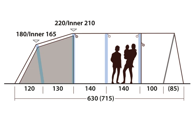 Outwell Hayward Lake 5ATC Tente Tunnel Gonflable 5 Personnes 9 Outwell Hayward Lake 5ATC Tente Tunnel Gonflable 5 Personnes – Image 7