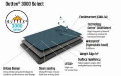 Outwell Springwood 5SG -Outwell Magasin 802520 5281895